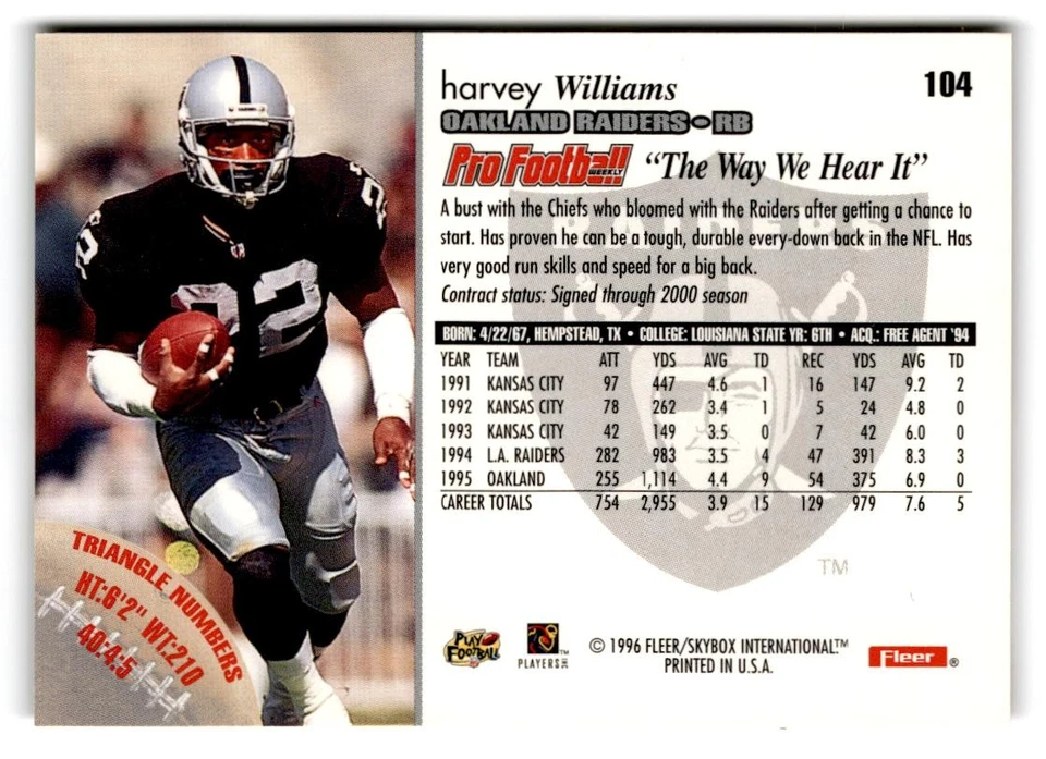 1996 Fleer #104 Harvey Williams - Image 2 of 2