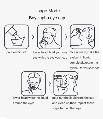 Boyizupha® 2 piezas vasos de silicona para lavar ojos para enjuagar, limpiar con 1... - Imagen 5 de 5