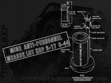 MINE MARKING STENCIL STENCIL M2A3B2 ... jeep willys dodge us ww2