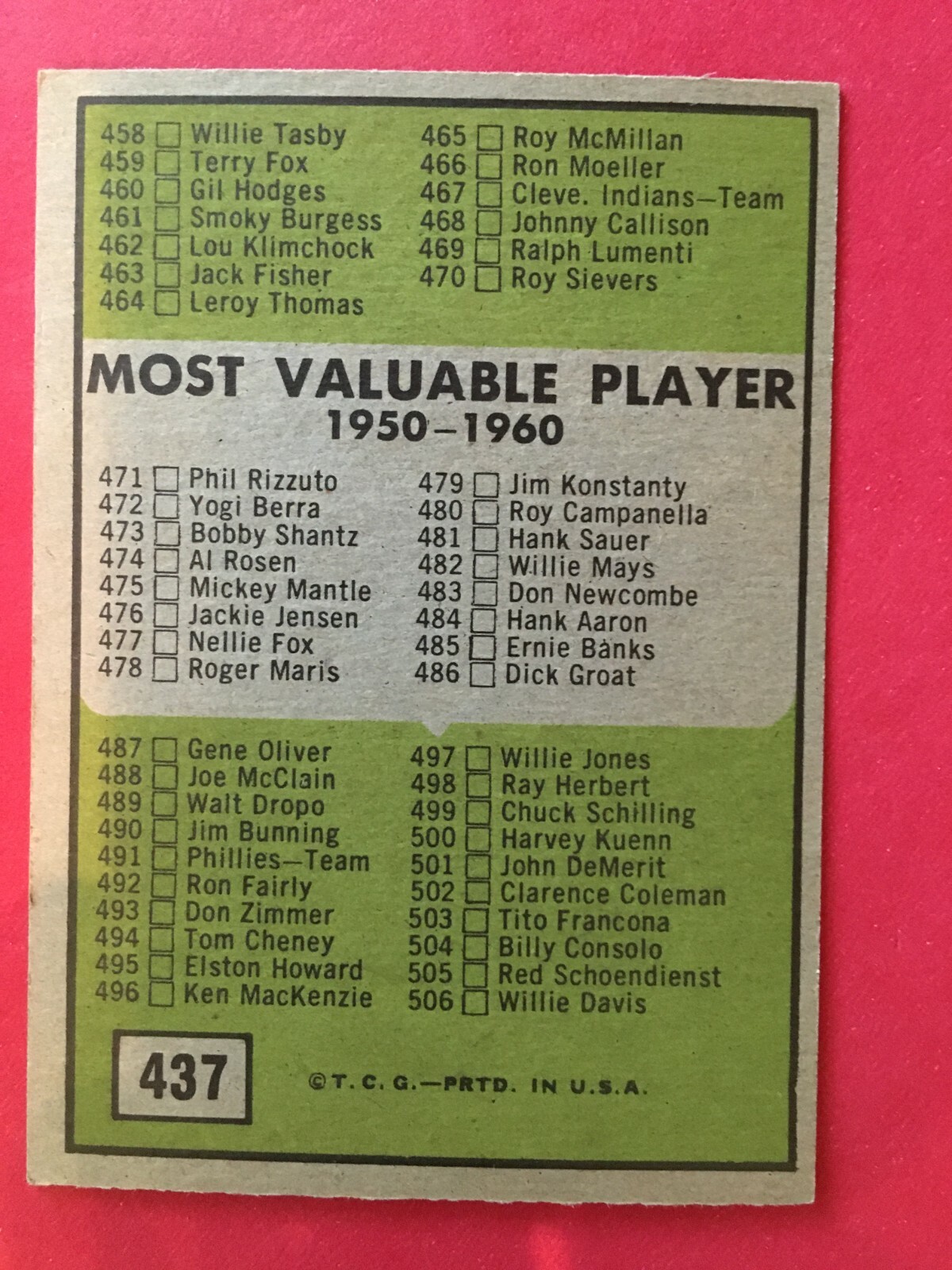 1961 Topps Baseball Cards, Ungraded, PICK YOUR CARD eBay