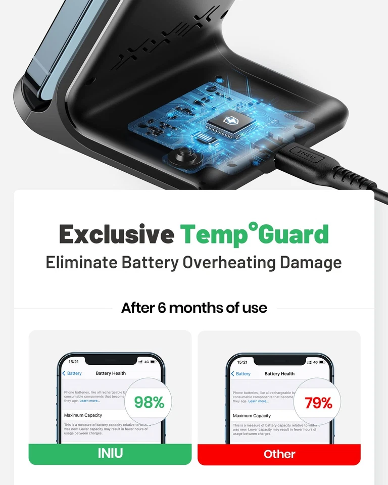 Cargador Inalámbrico INIU, 15W Estación de Carga Inalámbrica Rápida Certificado Qi con Funda Foto 4 de 4