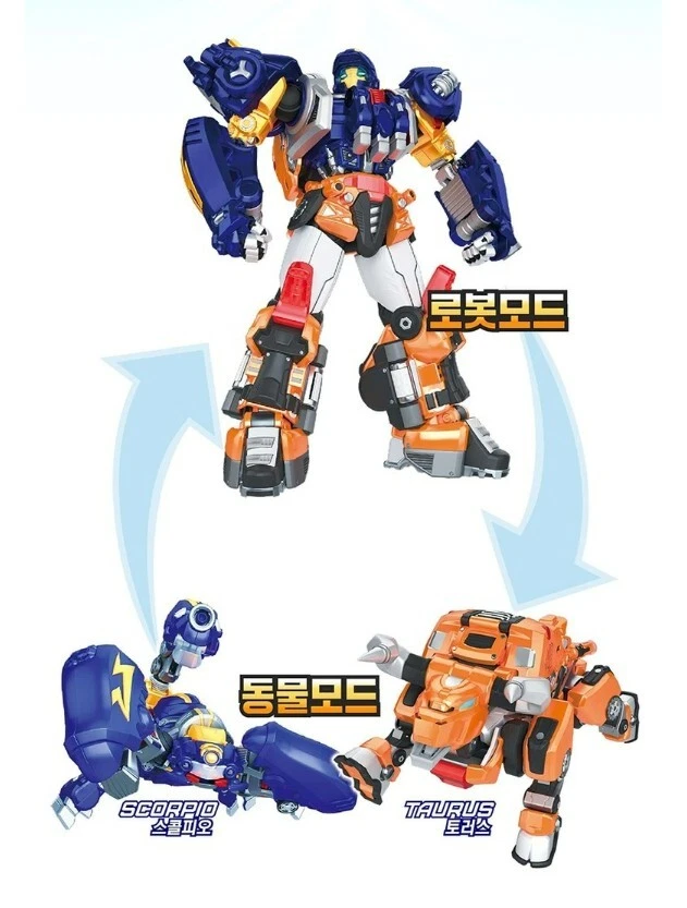 METALIONS Hurricane One Touch Integration Robot Toy Authentic Scorpio Taurus - Image 4 of 4