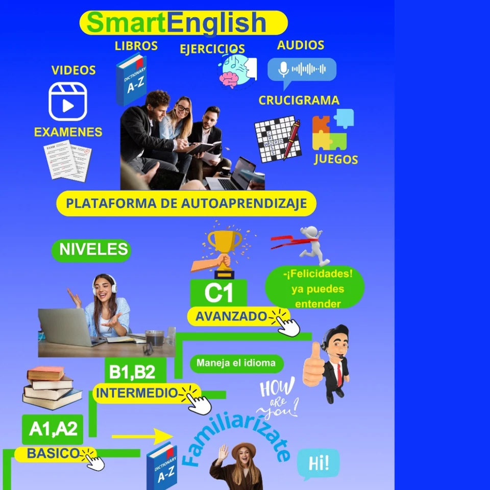 Aprenda inglês/Ganhe GRÁTIS uma laptop Core i5 8gb 128 SSD (Ver descrição) - Image 4 of 4