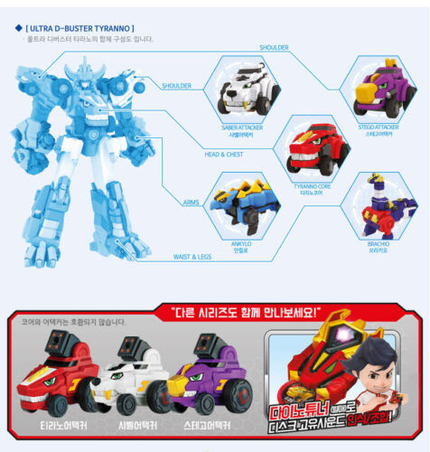 Dino Core TYRANNO CORE Cofre Parte Ultra D-buster Casco Disco Figura de Juguete Temporada 1 - Imagen 7 de 8