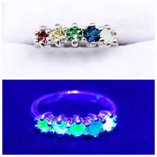 Sterling Rainbow Uranium Glass Ring 925 Silver