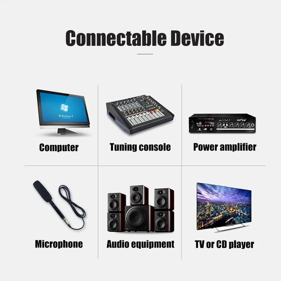 1.5m / 5ft Dual 6.35mm 1/4 inch to 2 OFC Cable - Image 2 of 4