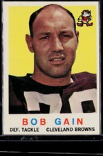 Click to enlarge Bob Gain
