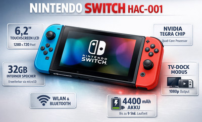   Nintendo Switch HAC-001 Handheld Console XAJ4 Serie Spiel Gaming Konsole  