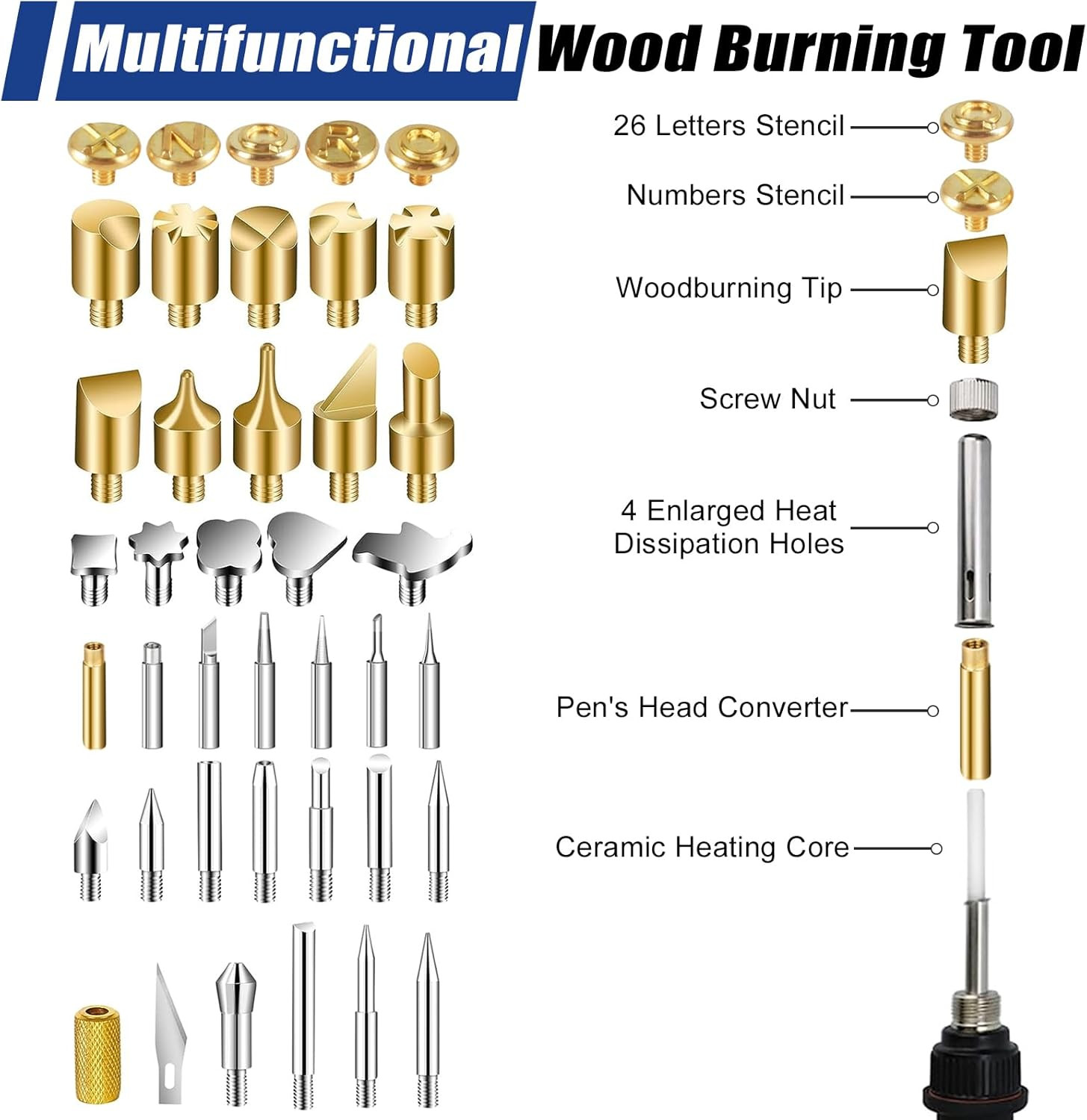 Professional Wood Burning Kit with Adjustable Temperature and 163 Accessories