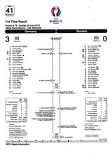 Teamsheet - Germany v Slovakia 2016 (26 Jun) Euro 2016 Full Time Report @ Lille