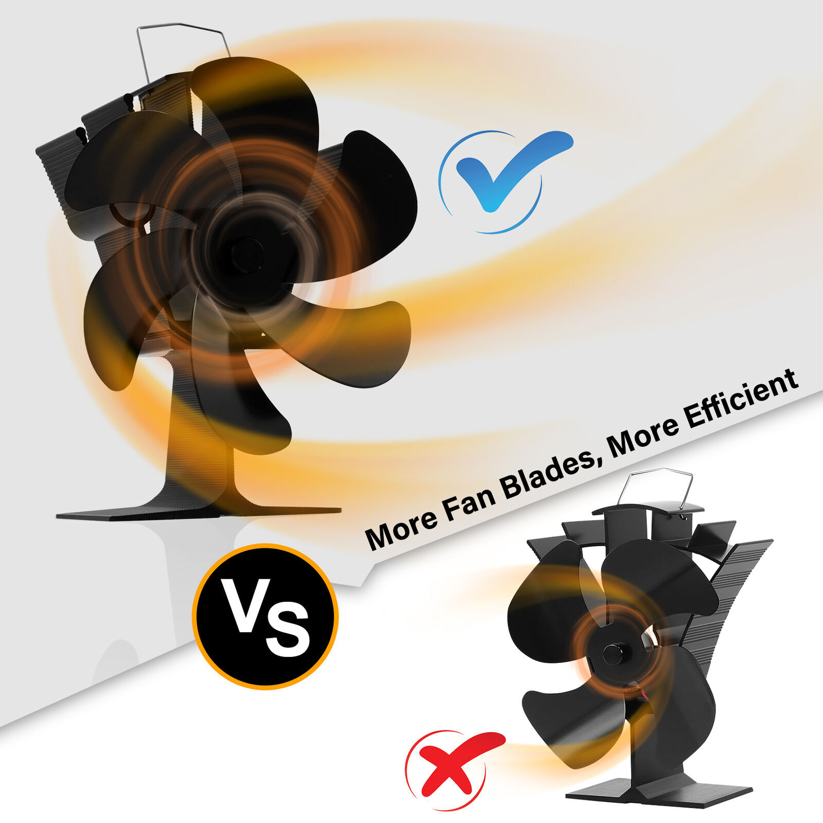 Wood Stove Fan 6 Blade Fireplace Fan for Wood Burning Stove Heat