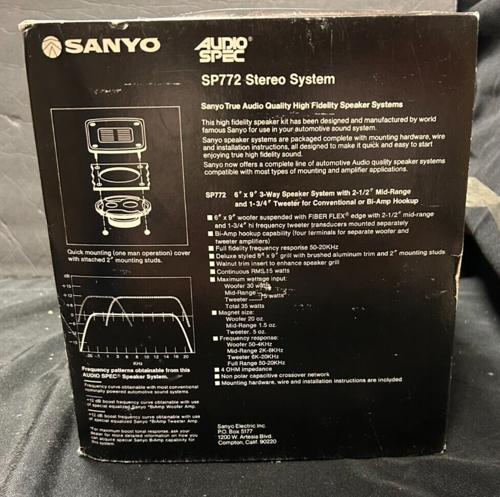 Vintage áudio system 1980S Vintage Electronics Sanyo Audio Spec Stereo System