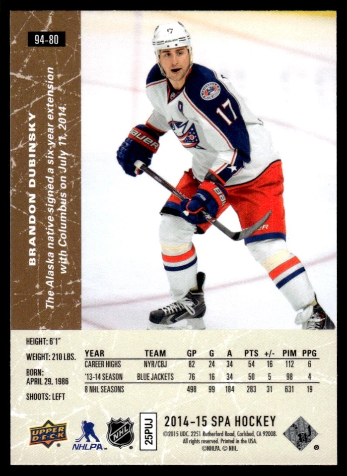 2014-15 SP Authentic 94-95 Retro Brandon Dubinsky Columbus Blue Jackets #94-80 - Image 2 of 2