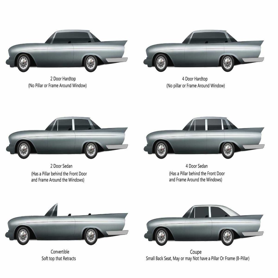 Door Water Shield for 6469 AMC American 2DR Station Wagon Mylar Butyl