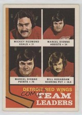 1974-75 O-Pee-Chee Mickey Redmond Marcel Dionne Bill Hogaboam #84 HOF 0sf1