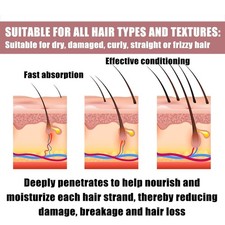 Hair Growth Spray for natural hair growth proven results within days