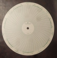 3k+ NOS Graphic Controls Bristol Babcock Circular Recording Charts Fits Mercury