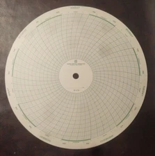 3k+ NOS Graphic Controls Bristol Babcock Circular Recording Charts Fits Mercury