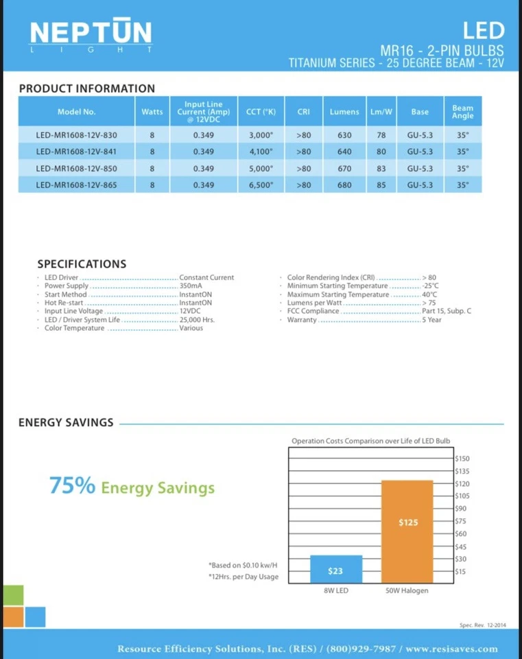 LED MR16 Bulb 3000K 8w - Image 2 of 2
