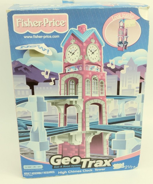 ebay geotrax