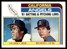1982 Topps #276 Angels Leaders / Checklist (Rod Carew / Ken Forsch)