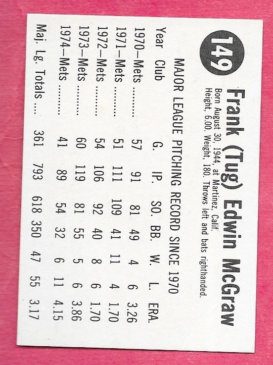 1975 Hostess Baseball Cards - You Pick - Complete Your Set - Image 2 of 2