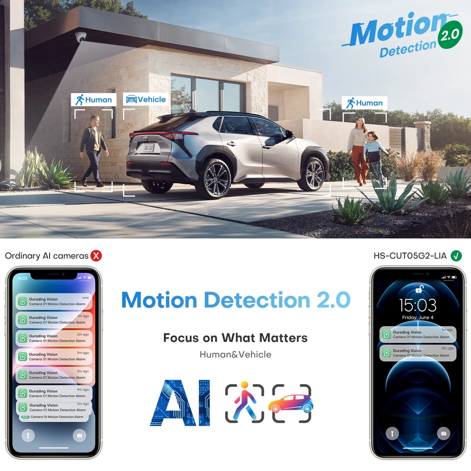 KIT de cámara IP HITOSINO 32CH 5MP color visión nocturna 4SATA NVR 256Mbps lote Foto 4 de 4