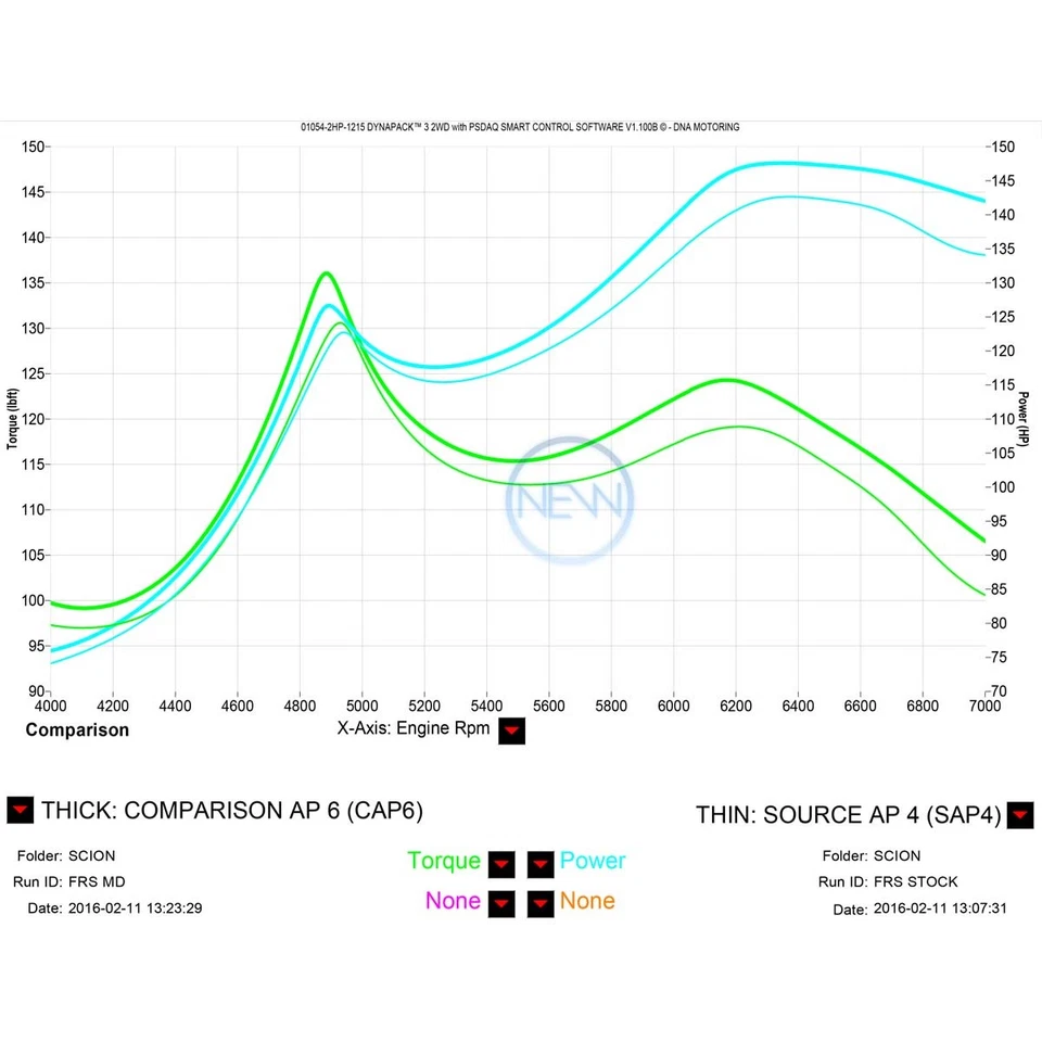 J2 para 13-21 FR-S/BRZ punta silenciadora enrollada de 4" eje de acero inoxidable/escape Catback Foto 2 de 4