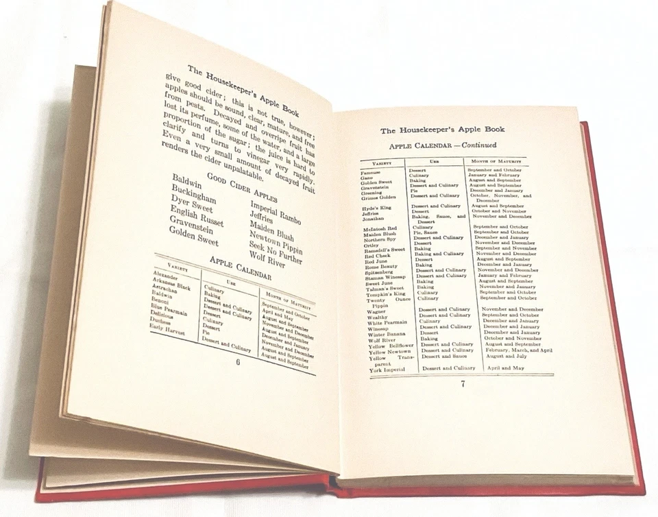 The Housekeeper's Apple Book Cookbook  1918 Signed/Inscribed L. Gertrude MacKay - Image 3 of 4