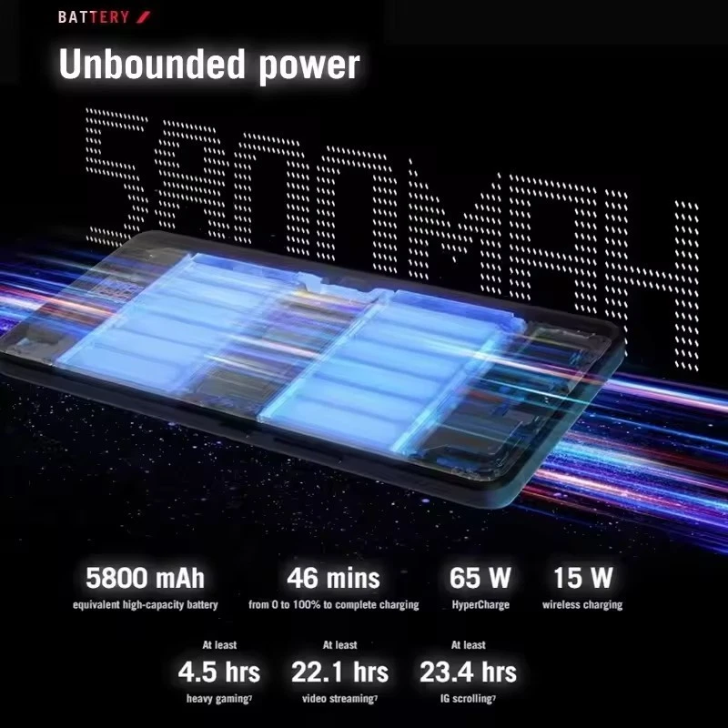 ASUS ROG Phone 9 Pro 5G Snapdragon 8 Elite Gaming Screen 185Hz 50MP - Image 2 of 4