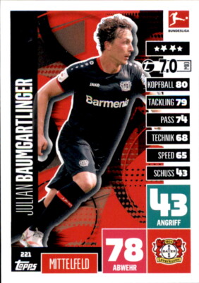 Match Attax 2020 2021 20 21 - 221 Julian Baumgartlinger 