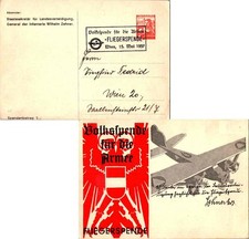 Austria 3pf Burgenland Costumes Postal Card 1937 Volksspende fur die Armee Flieg