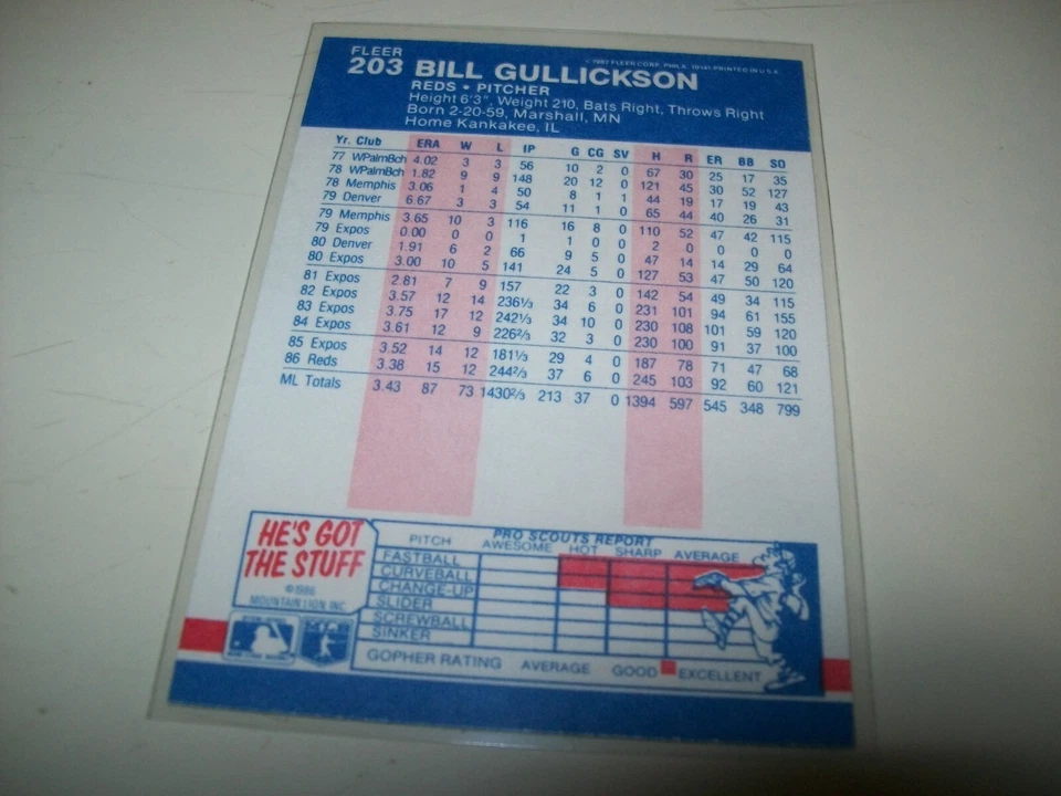 1987 FLEER BILL GULLICKSON AUTOGRAPH SIGNED AUTO #203 CINCINNATI REDS - Image 2 of 2