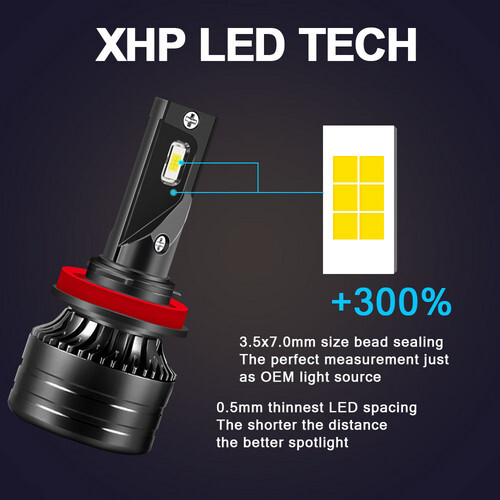 Quayub H11 H9 H8 LED Headlight Bulb Low Beam 6000K Pure White Plug Play 2pcs 60W - Bild 5 von 12