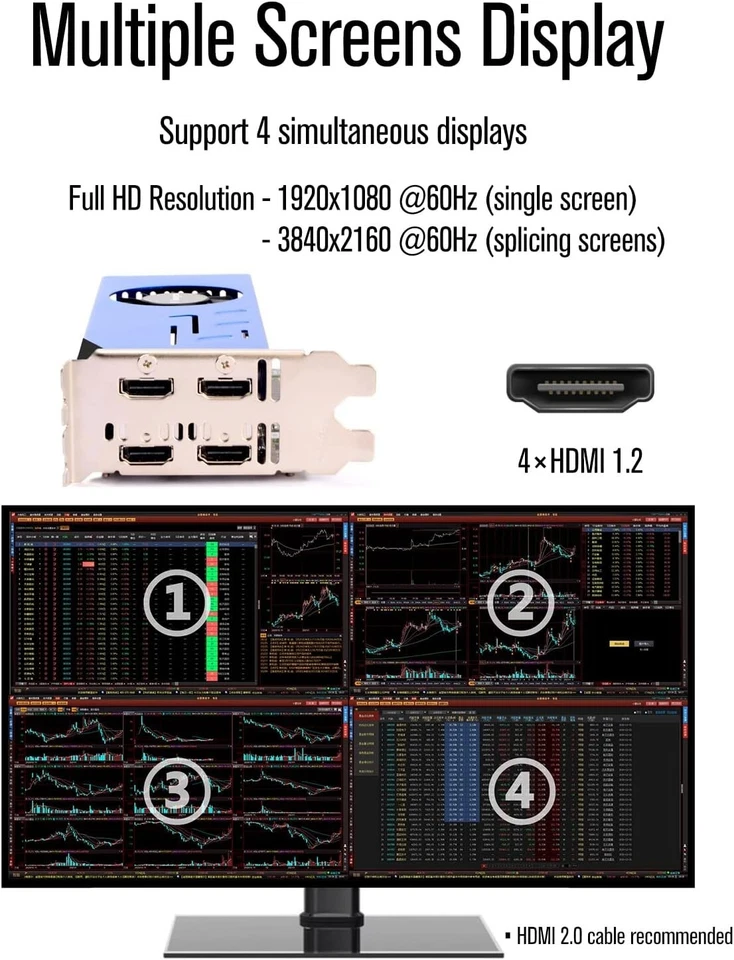 Tarjeta de video GT 730 4HDMI multipantalla 2 GB DDR3 compatible con U3D 25 vatios PCIe 2,0 x16 Foto 2 de 4