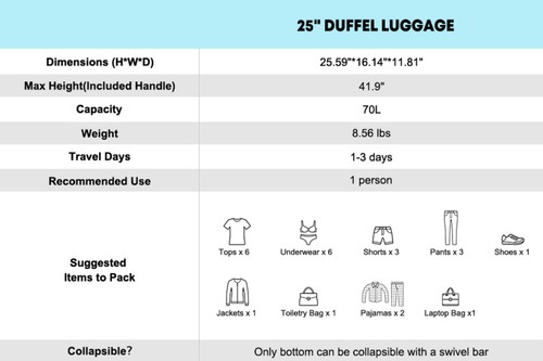 Rolling Duffel Bag Wheels 70L Water Repellent Travel Carry-On Luggage 25-Inch - Picture 7 of 8