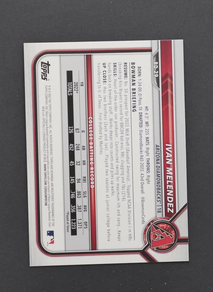 2022 Bowman Draft IVAN MELENDEZ 1st Bowman Purple Parallel /250 #BD-29 (RC) - Image 2 of 2