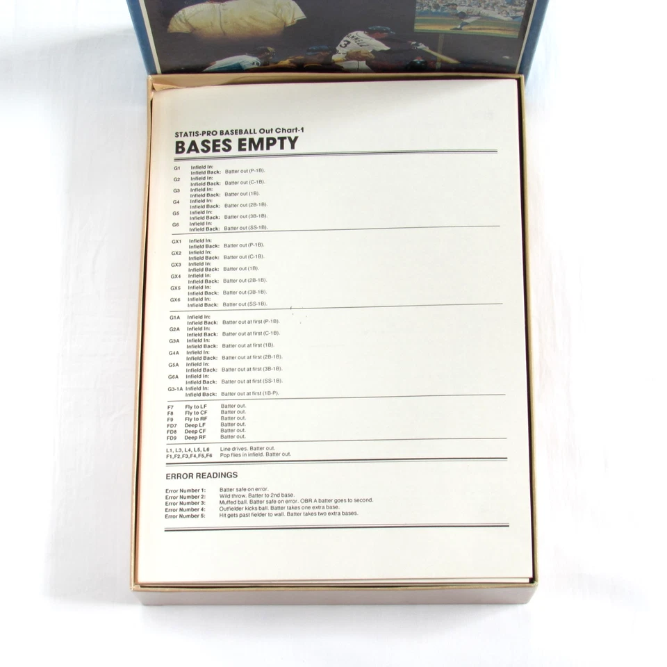 Statis Pro Baseball Great Teams You Are The Manager Avalon Hill Complete 1989 - Image 4 of 4