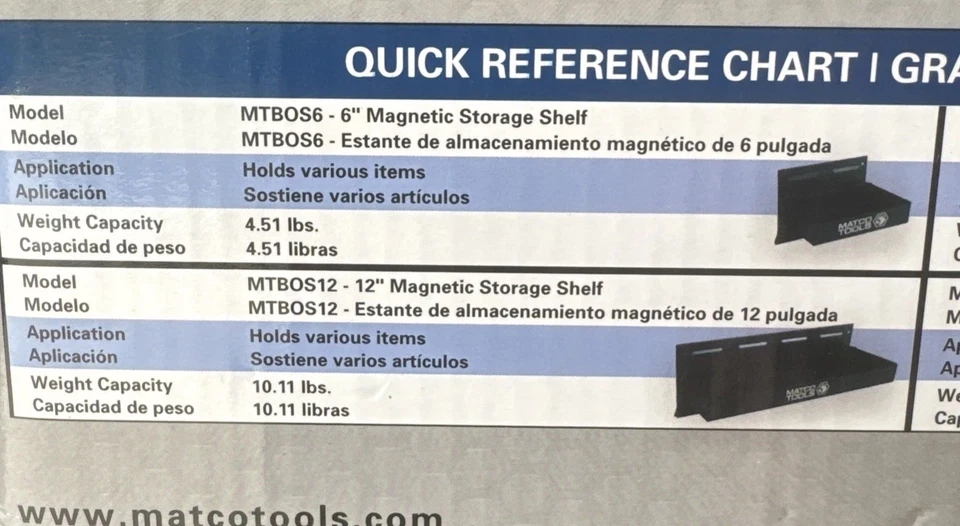 Matco Toolbox 4 PC Magnetic Organization Holder Set - Image 3 of 4