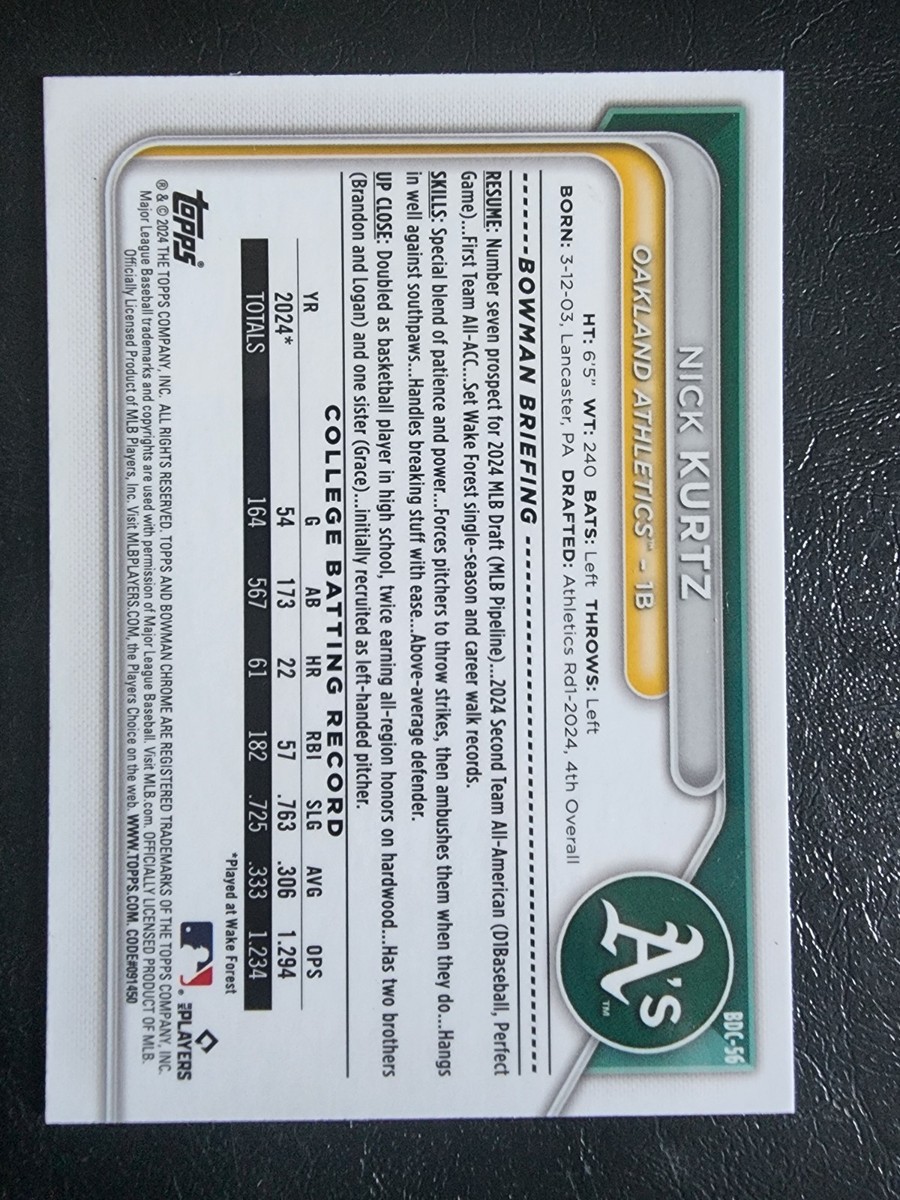 2024 Bowman Chrome 1st rookie Nick Kurtz Oakland Athletics #BDC-56