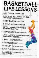 Inspirational Quotes Basketball Wall Art Metal Tin Sign Basketball Life