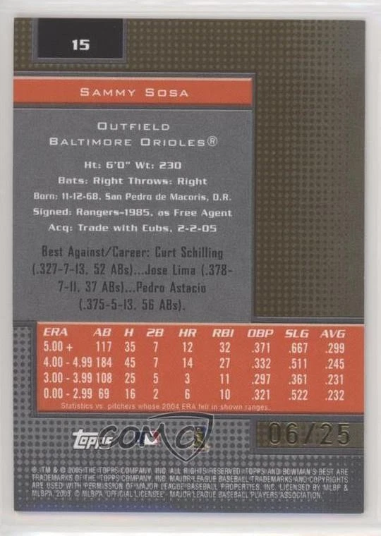 2005 Bowman's Best Gold /25 Sammy Sosa #15 - Image 2 of 2