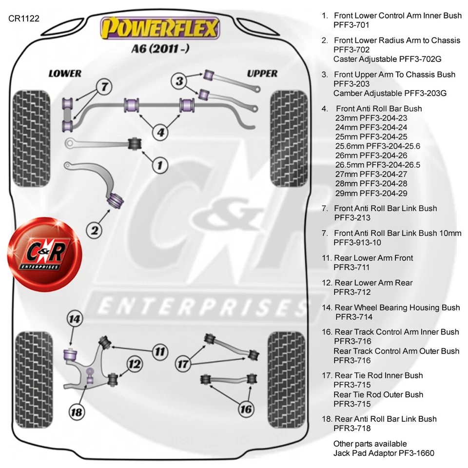 Powerflex Road Serie Posteriore Inferiore Braccio Spazzole Per di Audi A6 (11 A) - Immagine 2 di 4