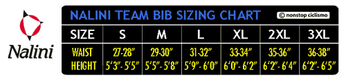 Bianchi Milano LEGEND Cycling Bib Shorts : WHITE - Picture 4 of 4