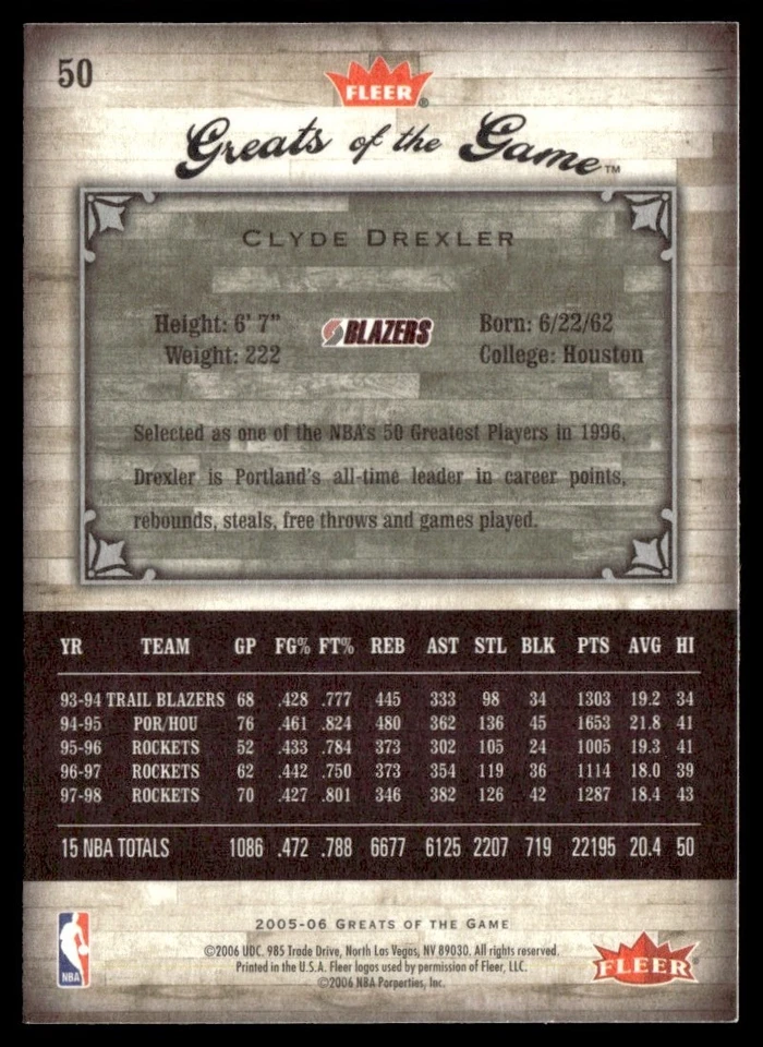 2005-06 Fleer Greats of the Game Clyde Drexler Portland Trail Blazers #50 - Image 2 of 2