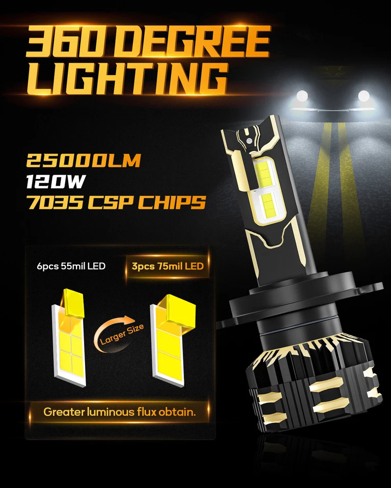 AUXBEAM H4 9003 LED Headlight Bulbs Hi-Lo Beam Globes For Honda CRX 1987-1998 - image 2 of 4