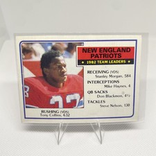 1983 Topps - Tony Collins #324