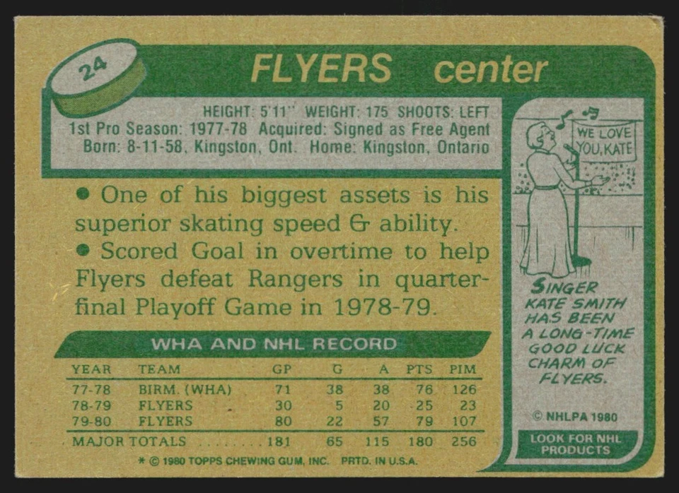 1980-81 Topps Ken Linseman #24 VS9-2 - Image 2 of 2