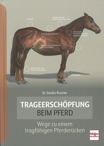 Ruzicka: Trageerschöpfung beim Pferd Wege zu einem tragfähigen Pferderücken Buch - Picture 1 of 3