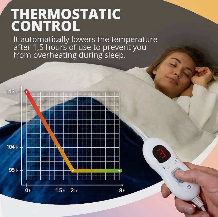 LUXURIOUS ELECTRIC HEATED THROW SOFT FLEECE GREY OVER BLANKET DIGITAL